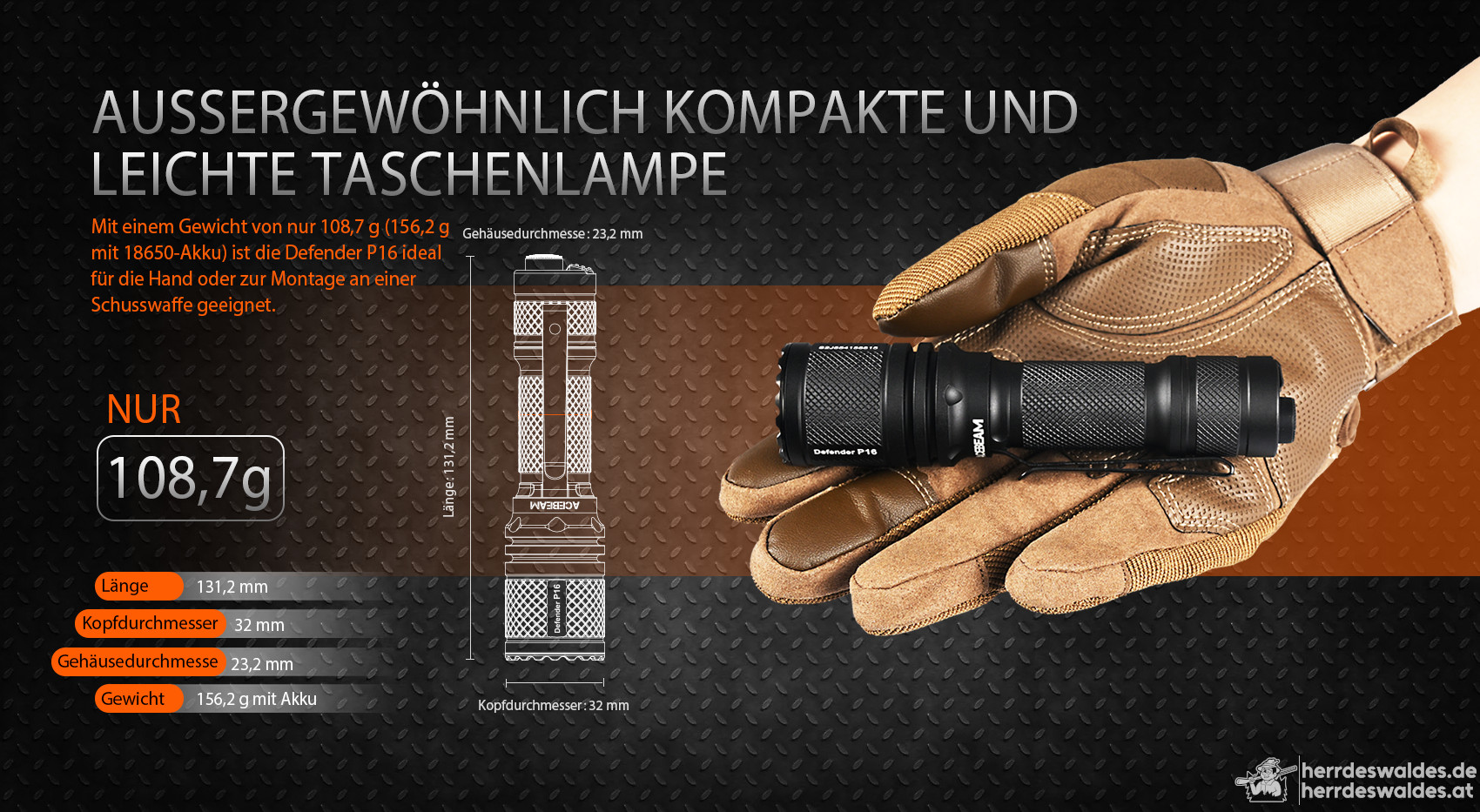 AceBeam Defender P16, 1800 lm, Schwarz – Taktische LED-Taschenlampe