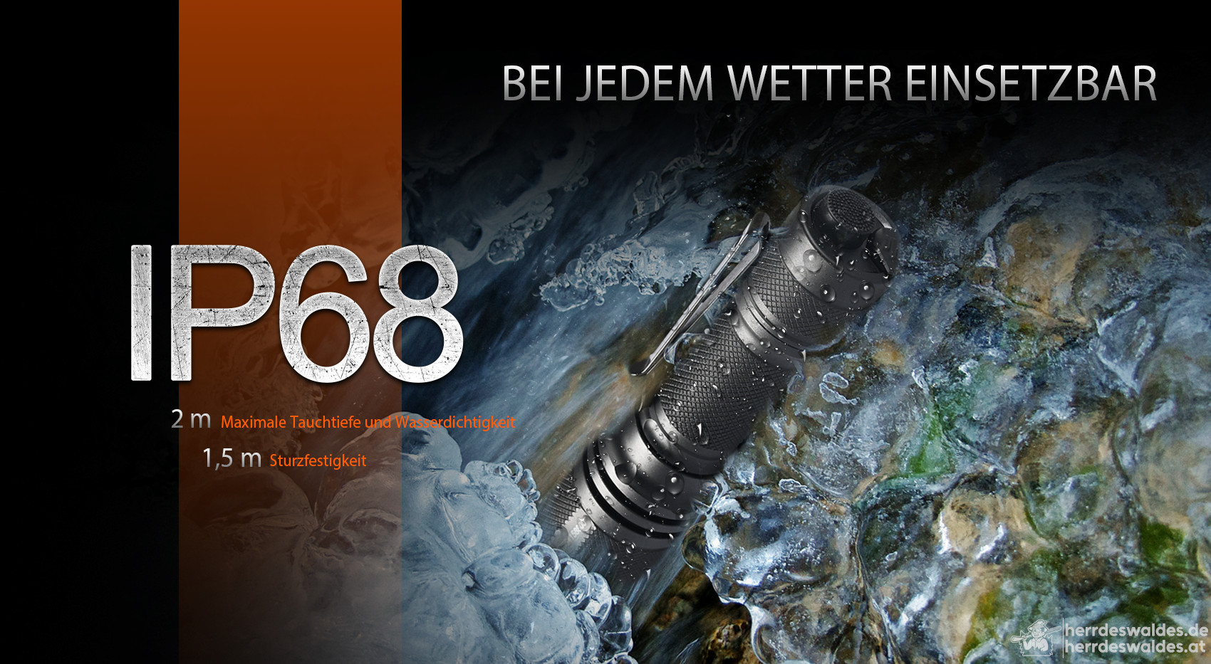 AceBeam Defender P16, 1800 lm, Schwarz – Taktische LED-Taschenlampe