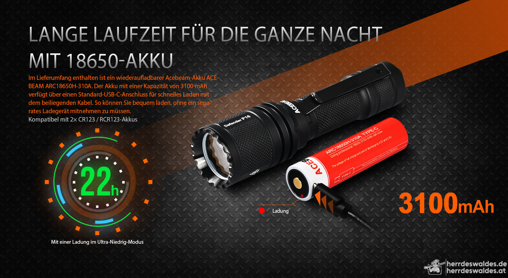 AceBeam Defender P16, 1800 lm, Schwarz – Taktische LED-Taschenlampe