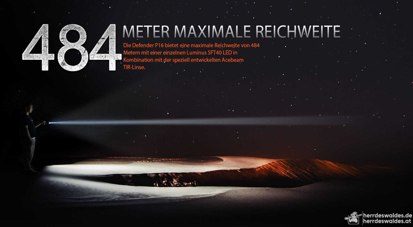 AceBeam Defender P16, 1800 lm, Schwarz – Taktische LED-Taschenlampe