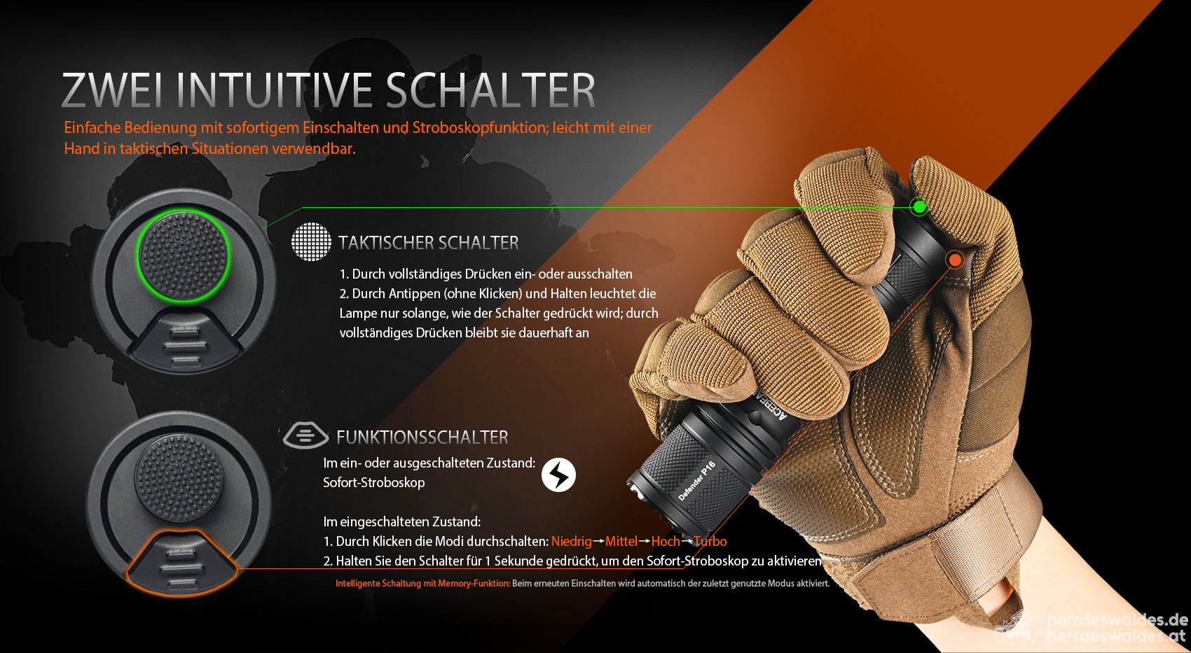AceBeam Defender P16, 1800 lm, Schwarz – Taktische LED-Taschenlampe