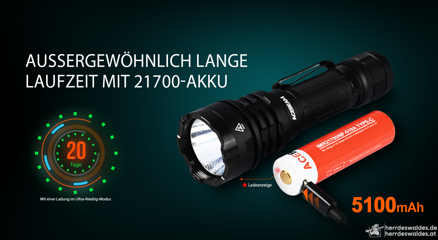 AceBeam Defender P17, 4900 lm, Schwarz – Taktische LED-Taschenlampe