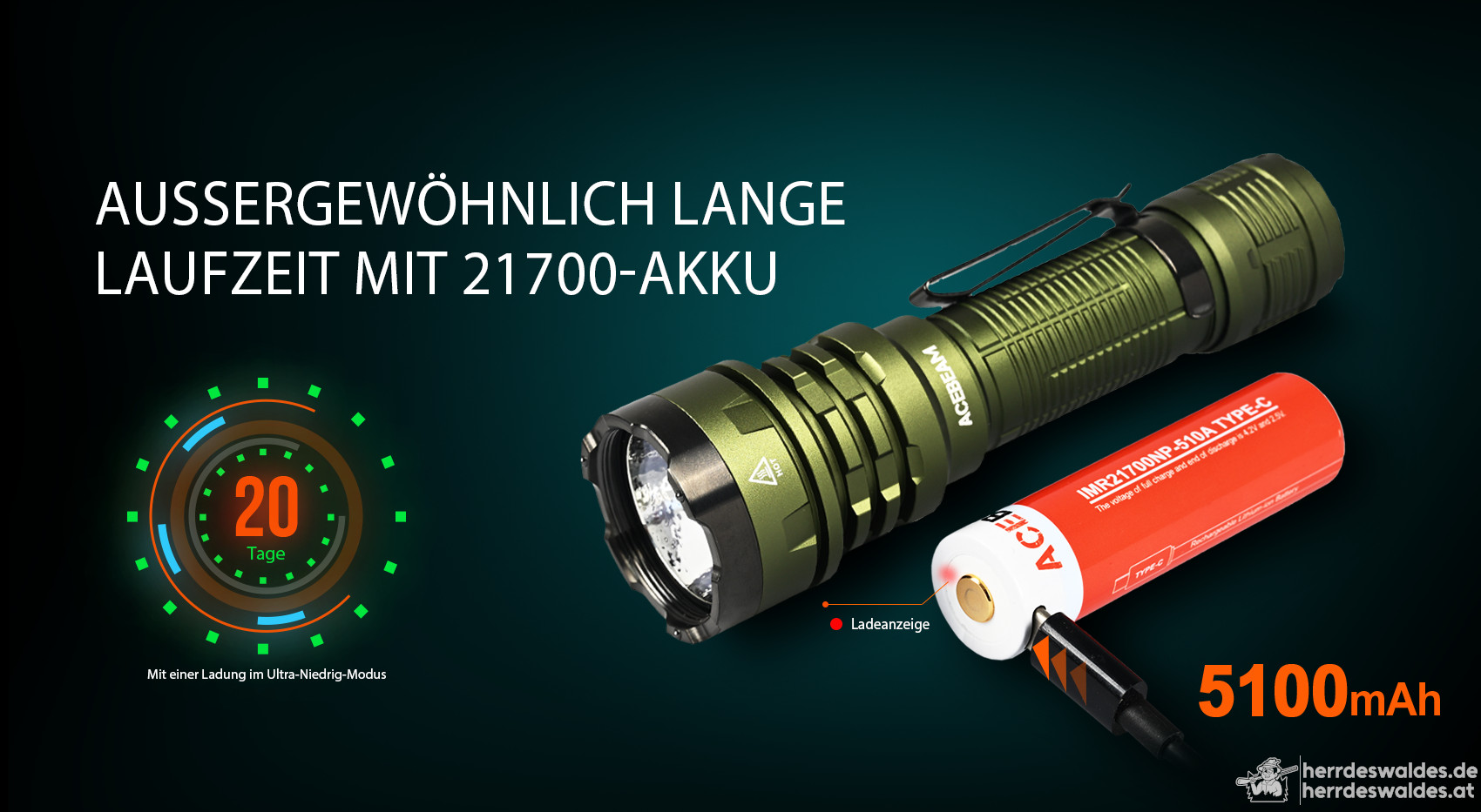 AceBeam Defender P17, 4900 lm, Dunkelgrün – Taktische LED-Taschenlampe, Grün