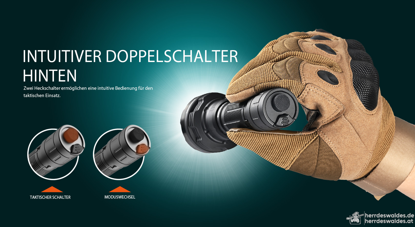 AceBeam Defender P18, 5000 lm, Schwarz – Taktische LED-Taschenlampe