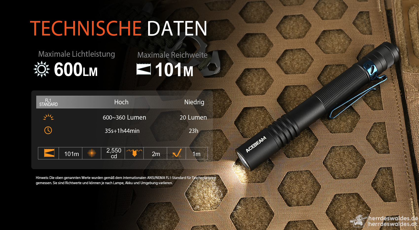 AceBeam Pokelit 2AA, 600 lm, Schwarz – LED-Taschenlampe, Schwarz