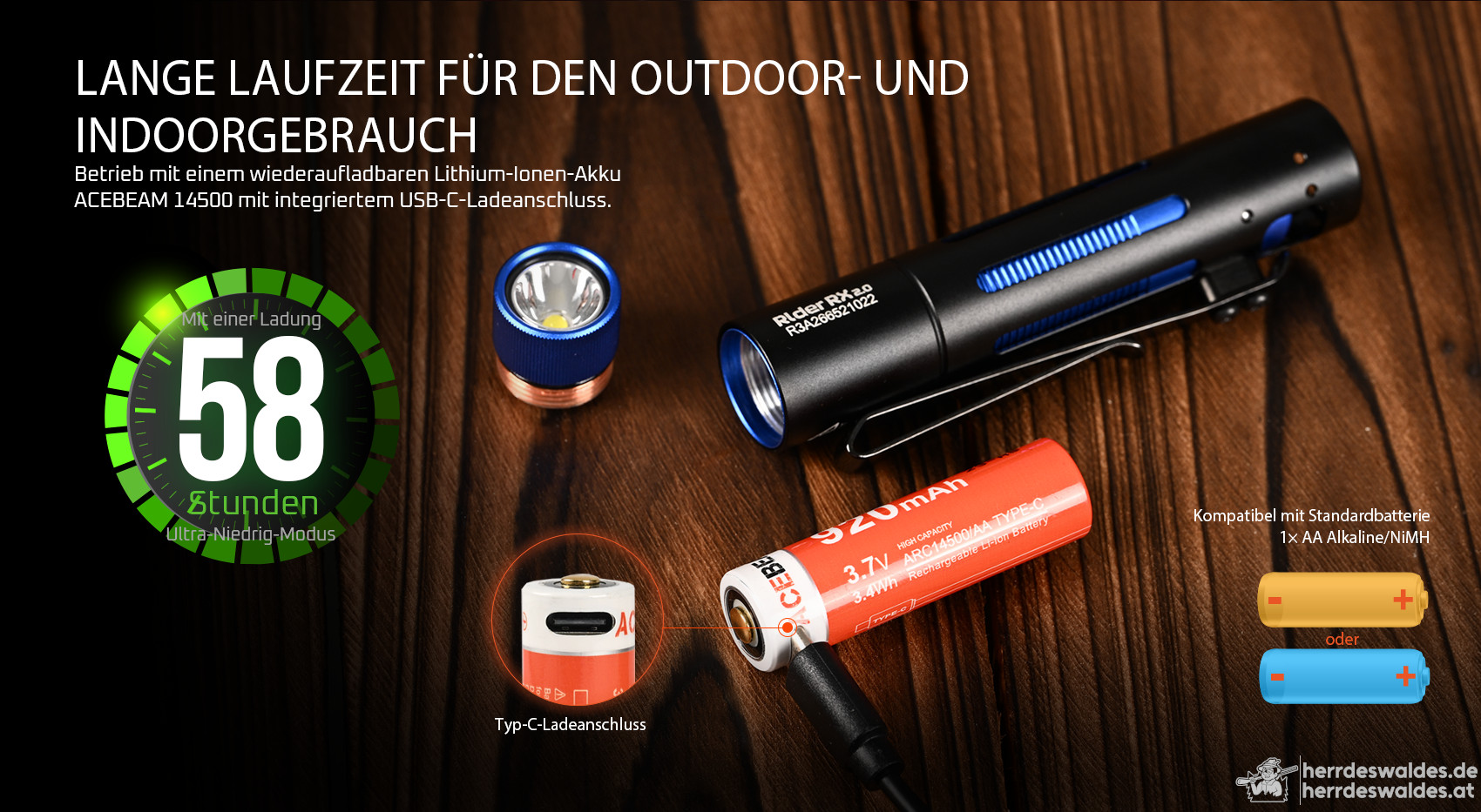 AceBeam Rider RX 2.0 AL, 1000 lm, schwarz - LED-Taschenlampe, schwarz