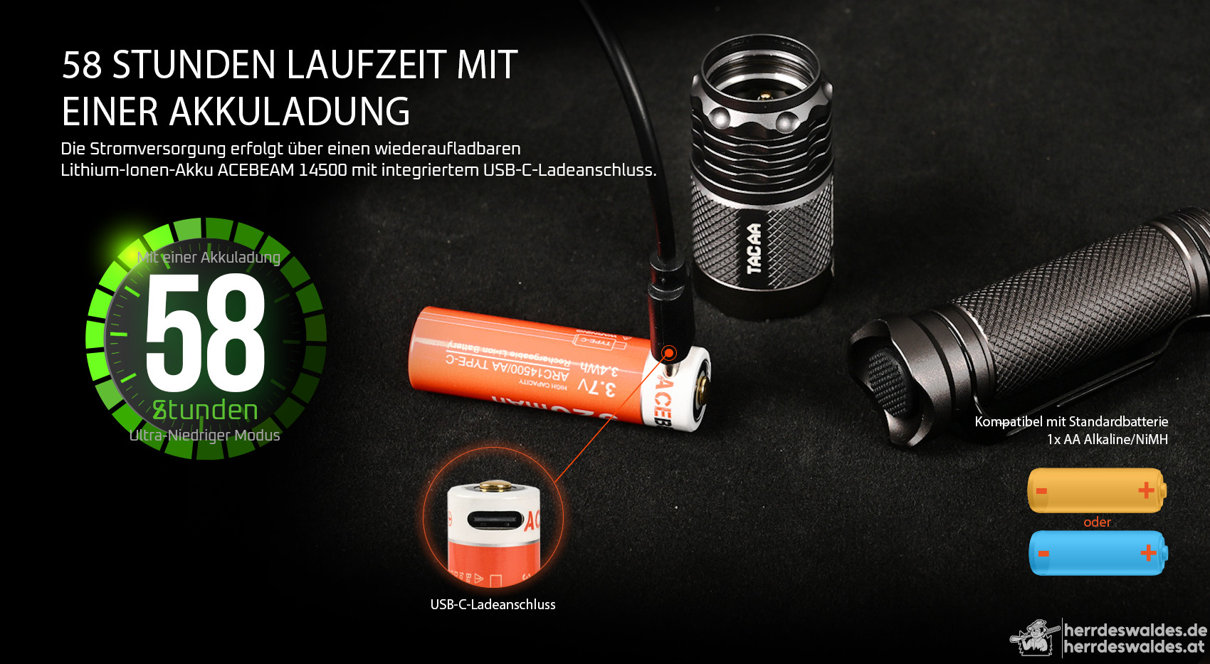 AceBeam TAC AA, 750 lm, Coyote - Taktische Taschenlampe, Beige