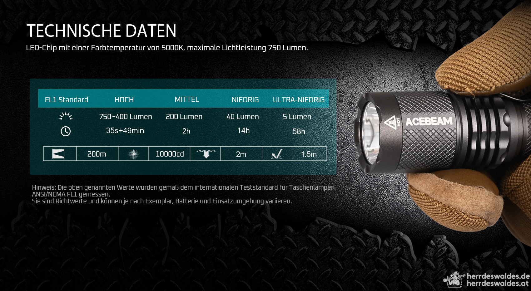 AceBeam TAC AA, 750 lm, Coyote - Taktische Taschenlampe, Beige