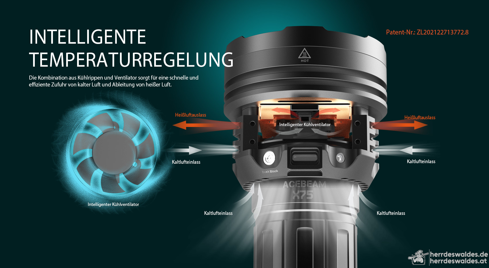 AceBeam X75, 80000 lm, Schwarz – LED-Taschenlampe