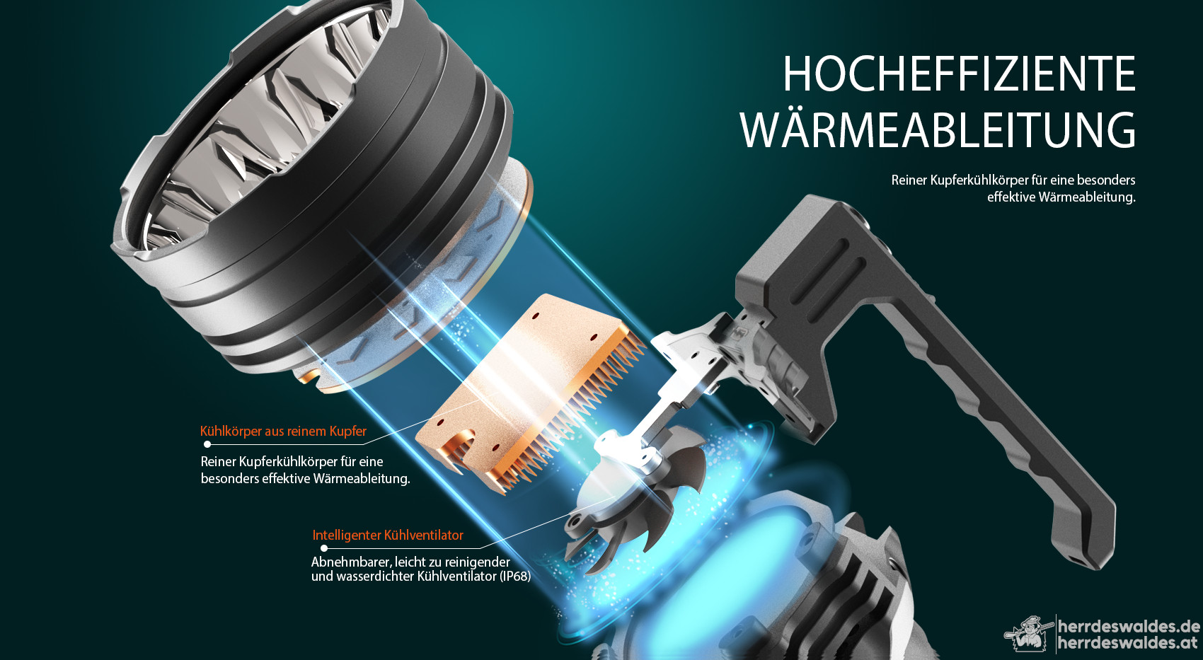 AceBeam X75, 80000 lm, Schwarz – LED-Taschenlampe