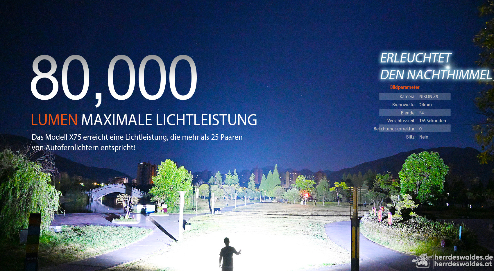 AceBeam X75, 80000 lm, Schwarz – LED-Taschenlampe