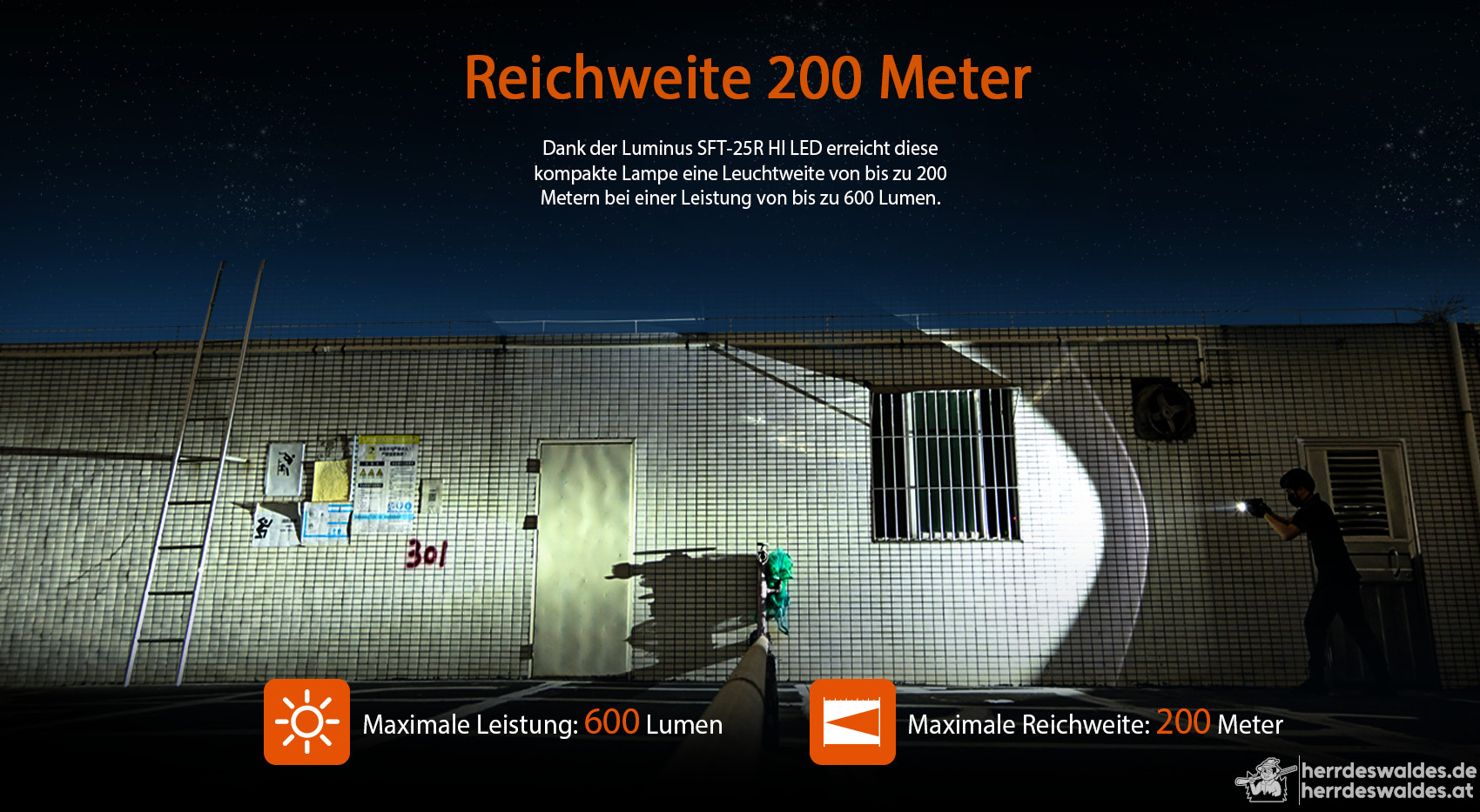 AceBeam G10, 600 lm, schwarz – LED-Taschenlampe für Picatinny/Weaver-Schiene, Schnellspannmontage