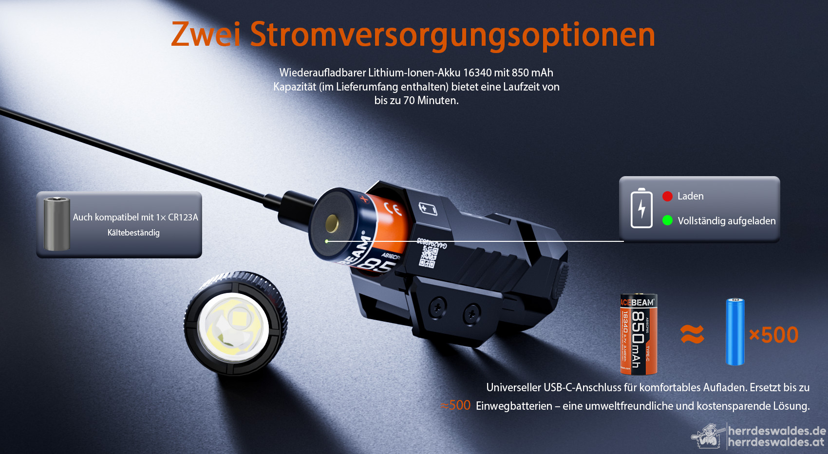 AceBeam G10, 600 lm, schwarz – LED-Taschenlampe für Picatinny/Weaver-Schiene, Schnellspannmontage