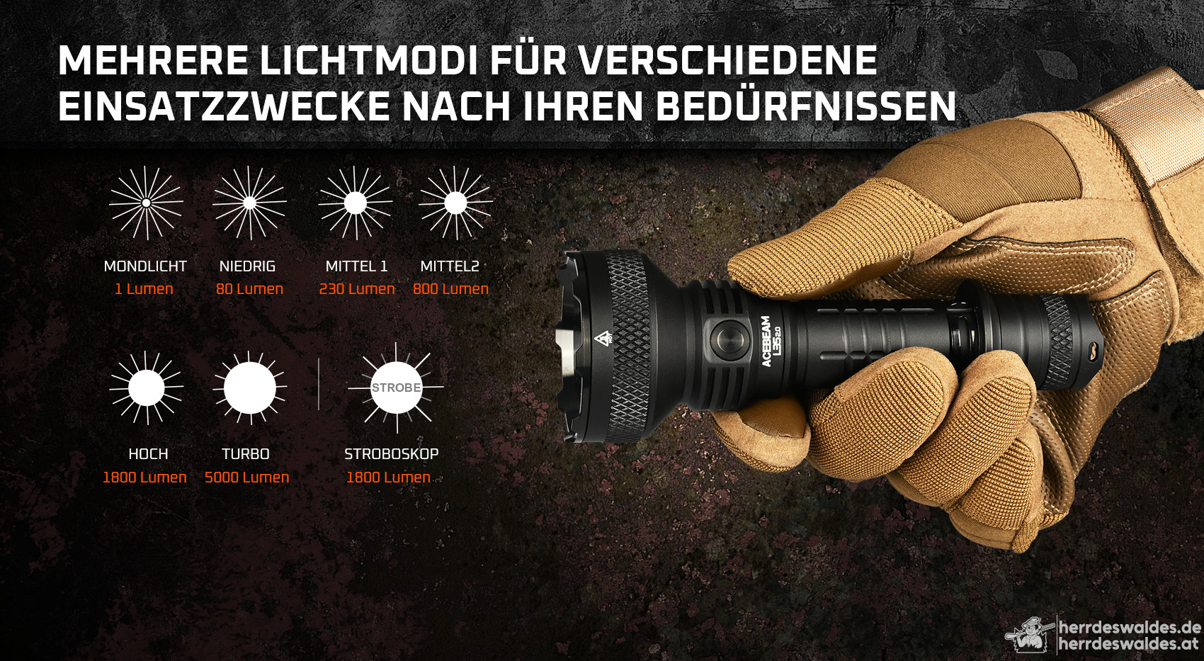 AceBeam L35 2.0, 5000 lm, schwarz – Taktische LED-Taschenlampe, Schwarz
