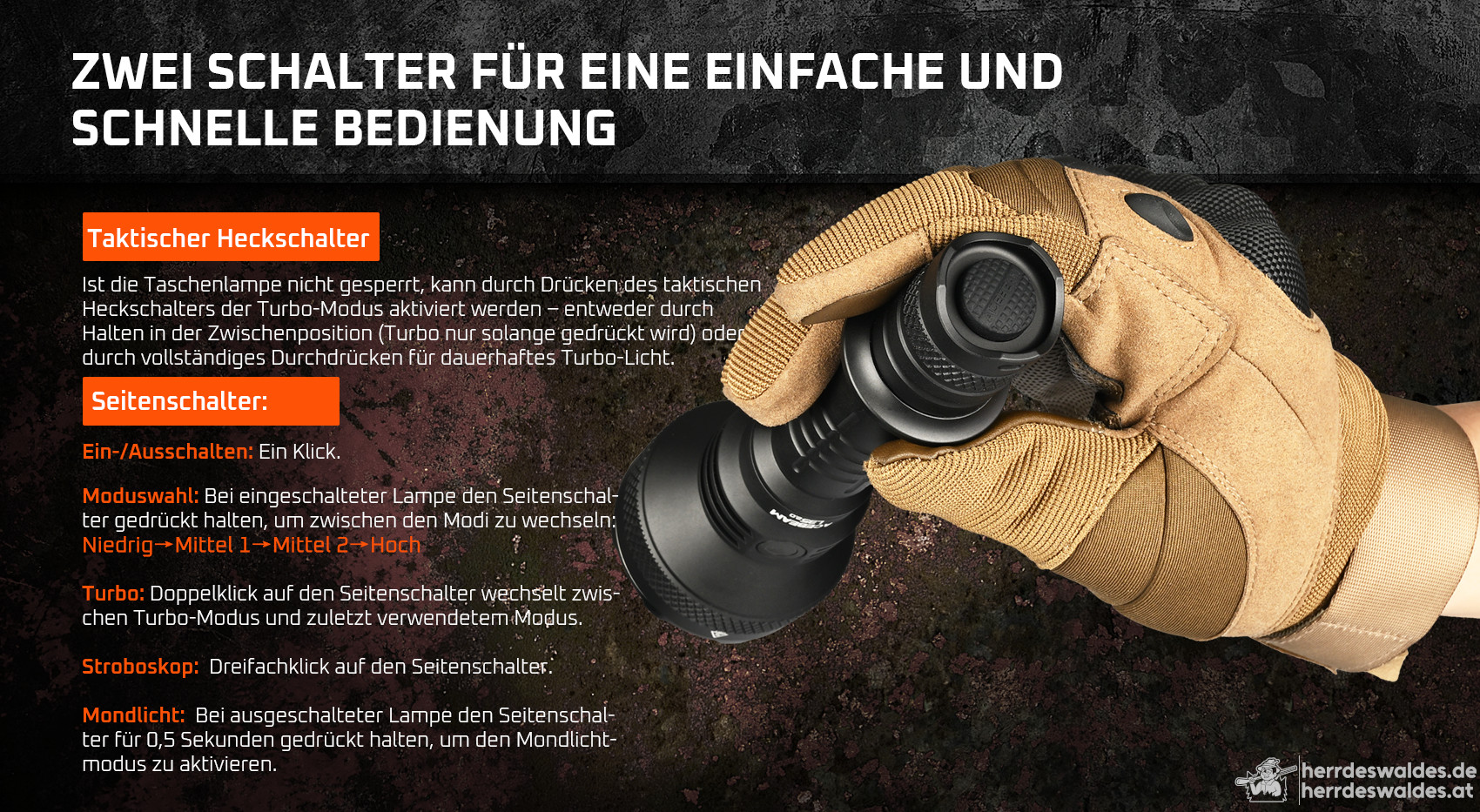 AceBeam L35 2.0, 5000 lm, schwarz – Taktische LED-Taschenlampe, Schwarz