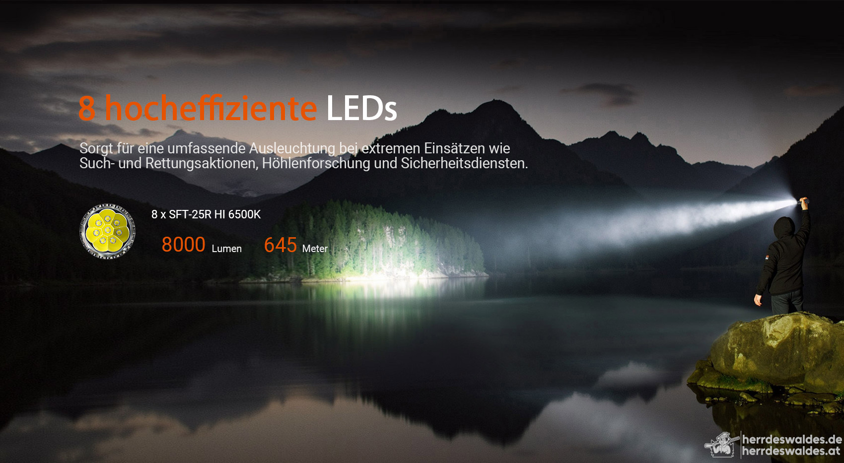 AceBeam X20, 8000 lm, schwarz - Taktische LED-Taschenlampe, schwarz