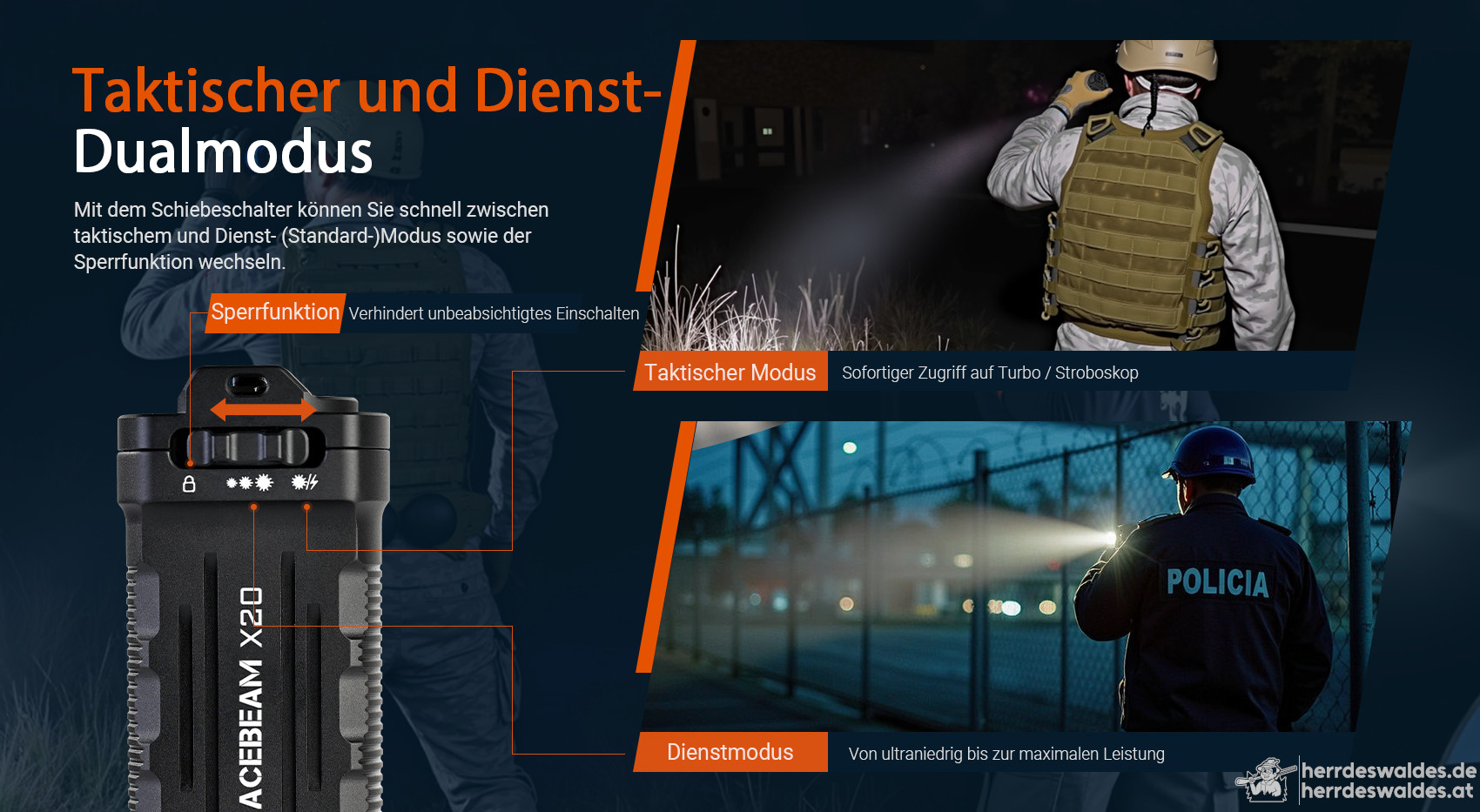 AceBeam X20, 8000 lm, schwarz - Taktische LED-Taschenlampe, schwarz