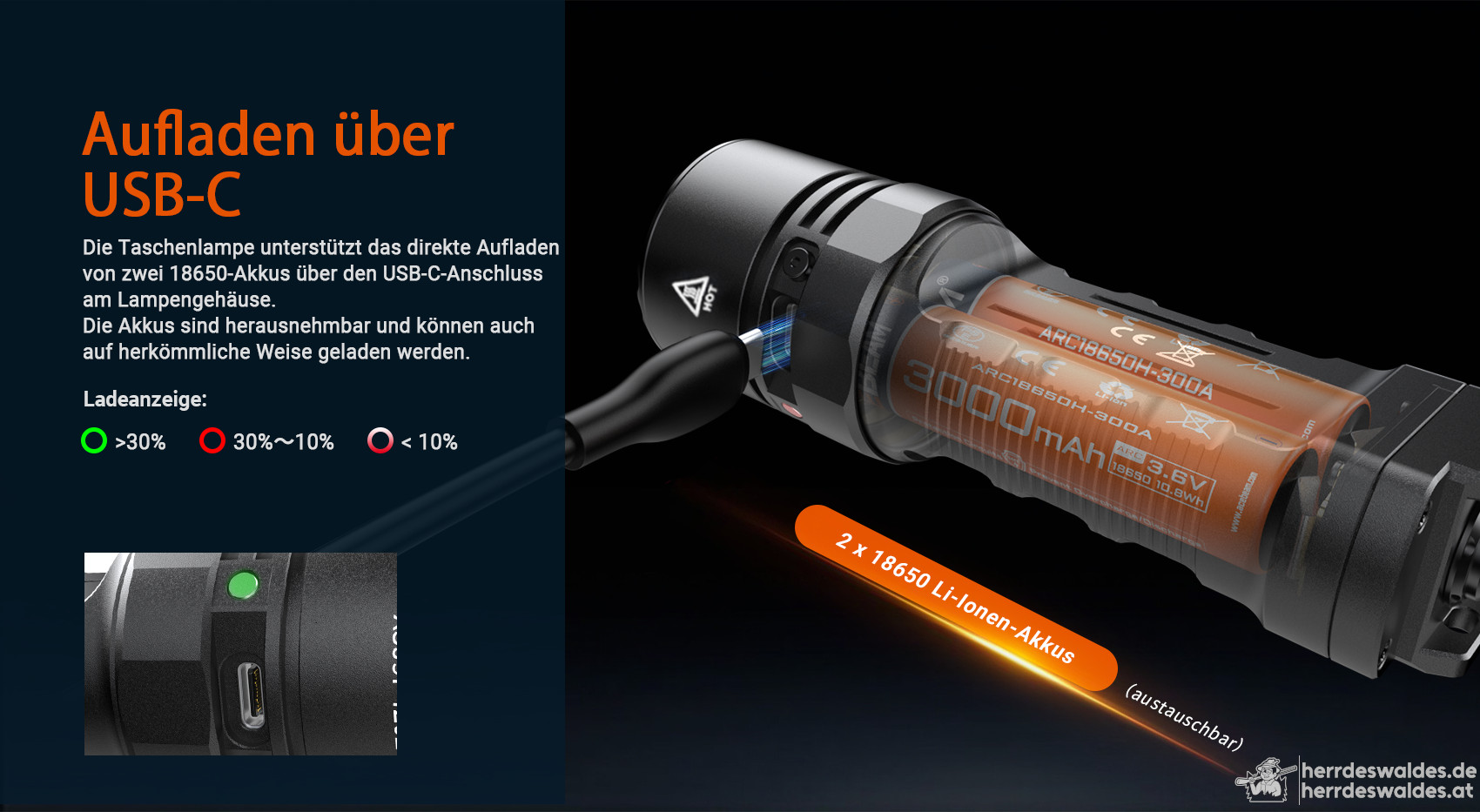 AceBeam X20, 8000 lm, schwarz - Taktische LED-Taschenlampe, schwarz