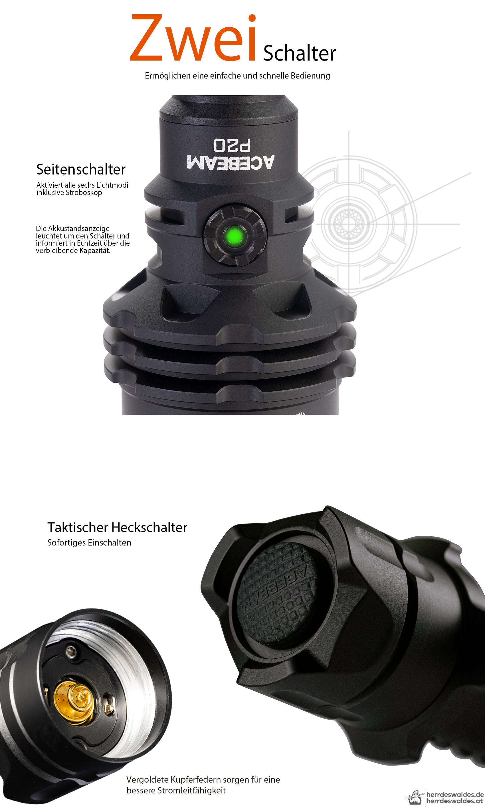 AceBeam P20, 5500 lm, schwarz - Taktische LED-Taschenlampe, schwarz
