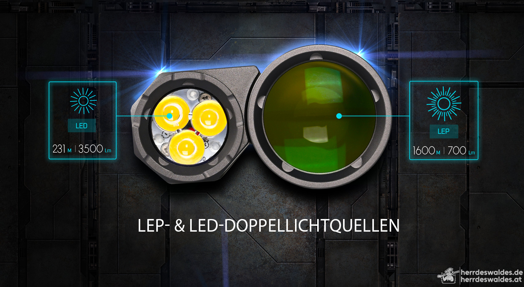 AceBeam Terminator M1, 3500 lm, MAO – LEP- und LED-Taschenlampe mit Zoom