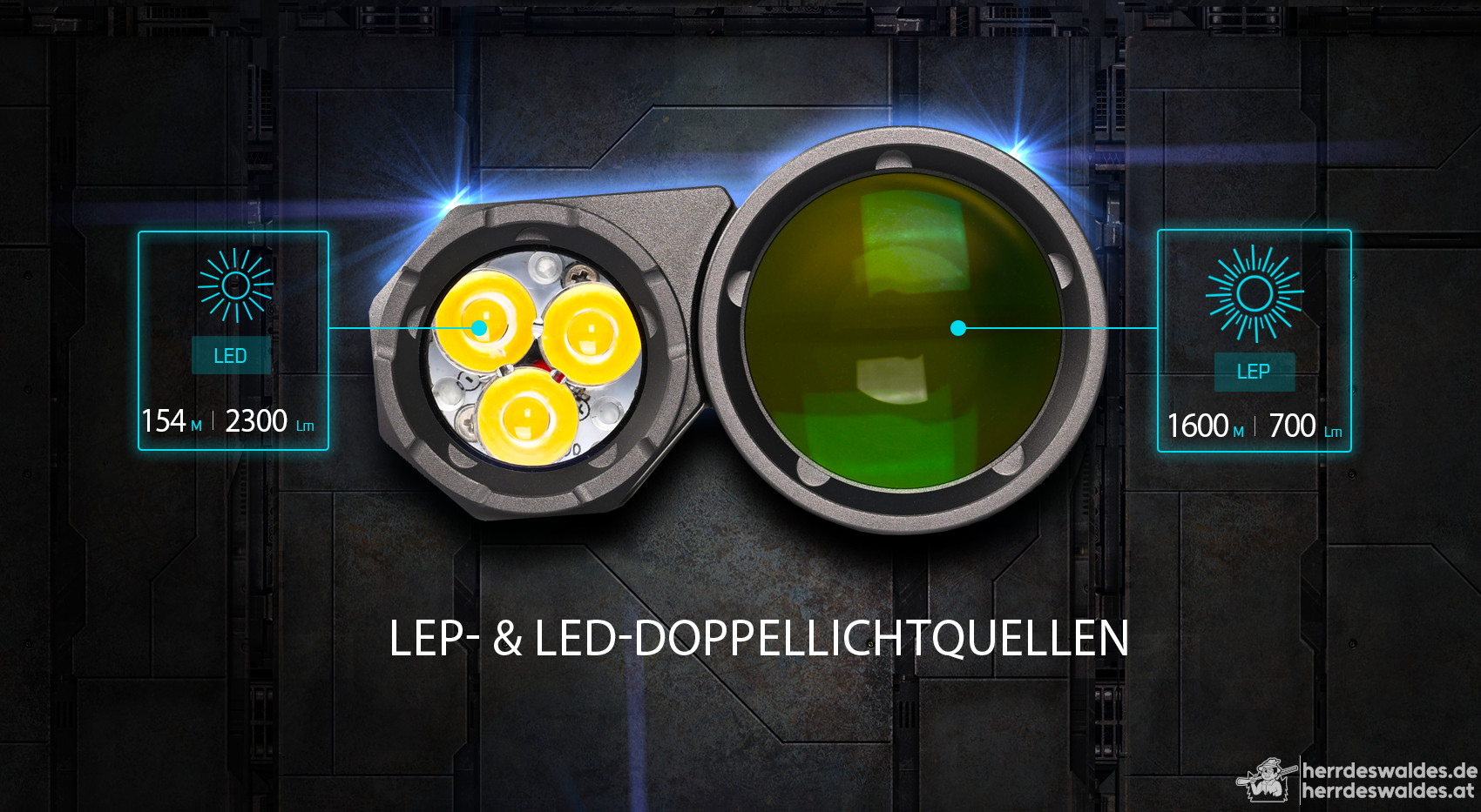 AceBeam Terminator M1, 2300 lm, CRI90, MAO – LEP- und LED-Taschenlampe mit Zoom