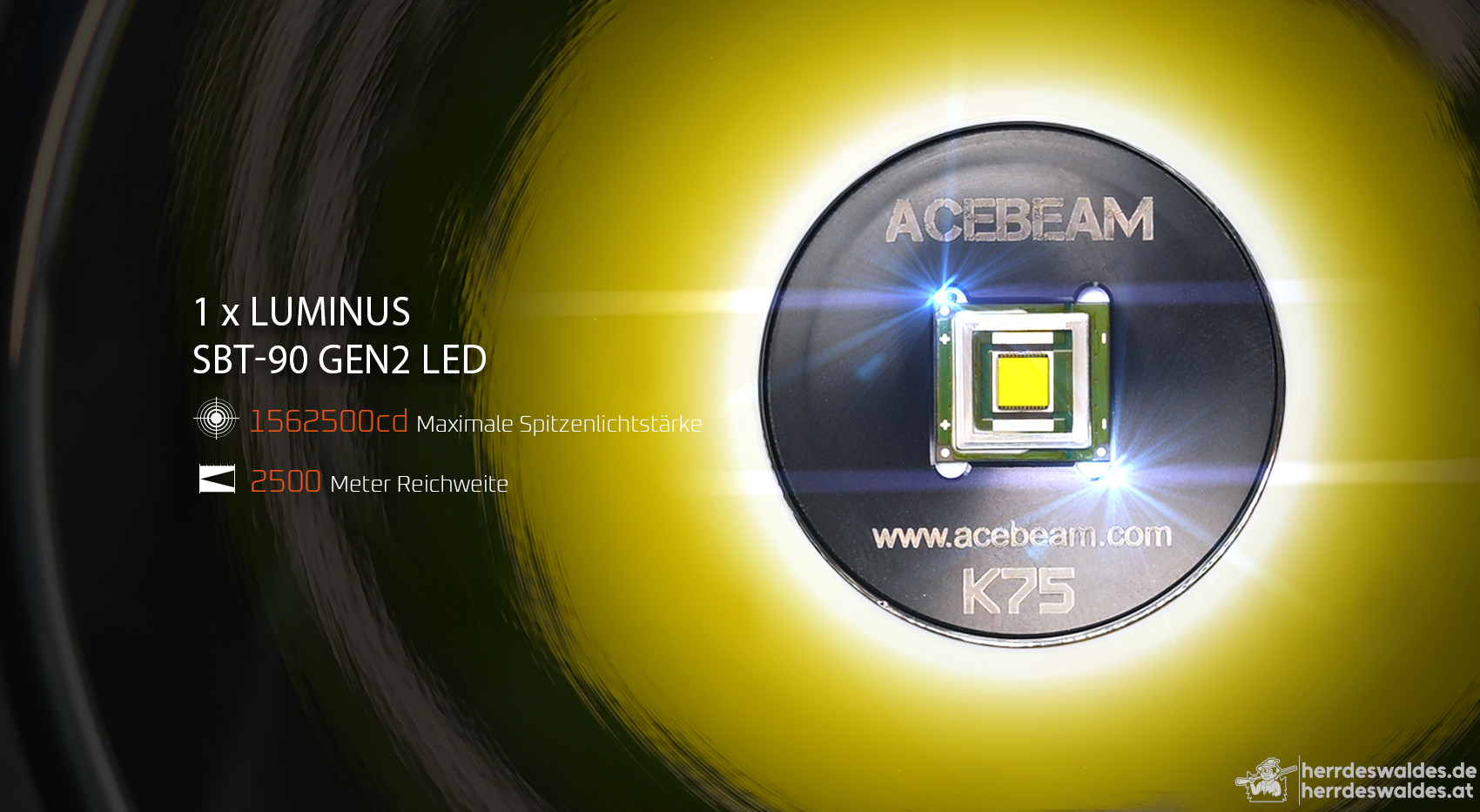 AceBeam K75 2.0, 6300 lm, schwarz – LED-Taschenlampe, schwarz