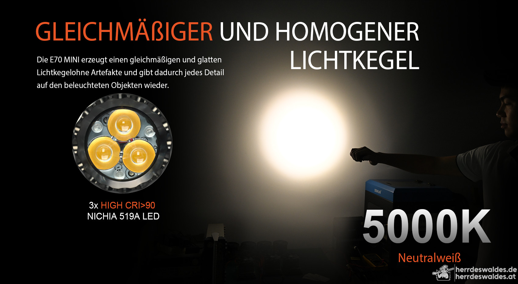 AceBeam E70 Mini AL, 2000 lm, CRI90 – Kompakte LED-Taschenlampe, Schwarz