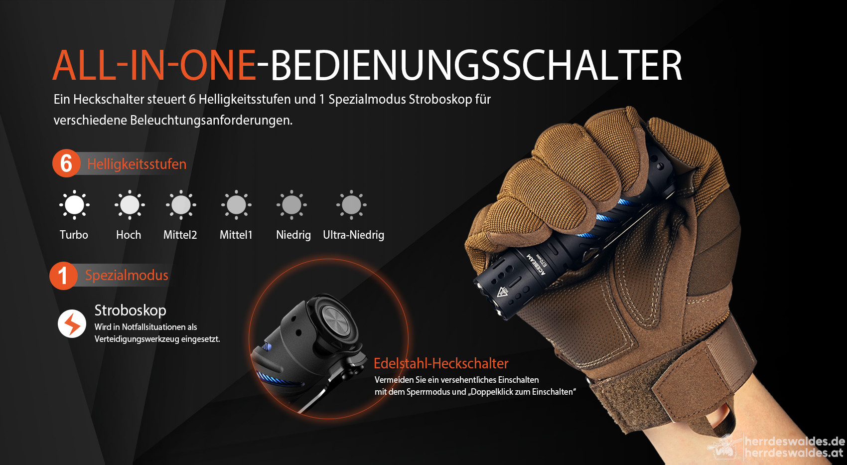 AceBeam E70 Mini AL, 2000 lm, CRI90 – Kompakte LED-Taschenlampe, Schwarz