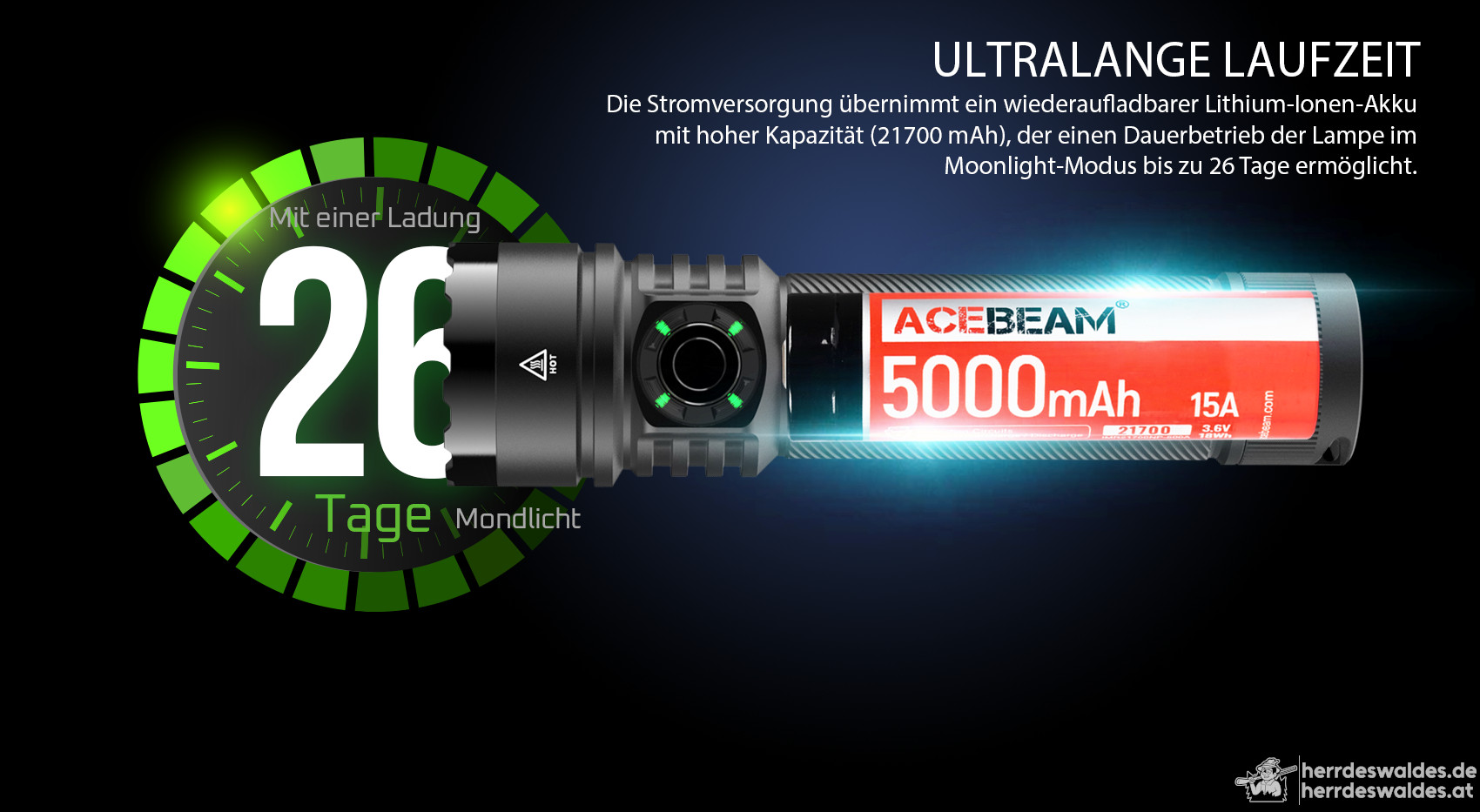AceBeam E75, 4500 lm, Schwarz – Taktische LED-Taschenlampe