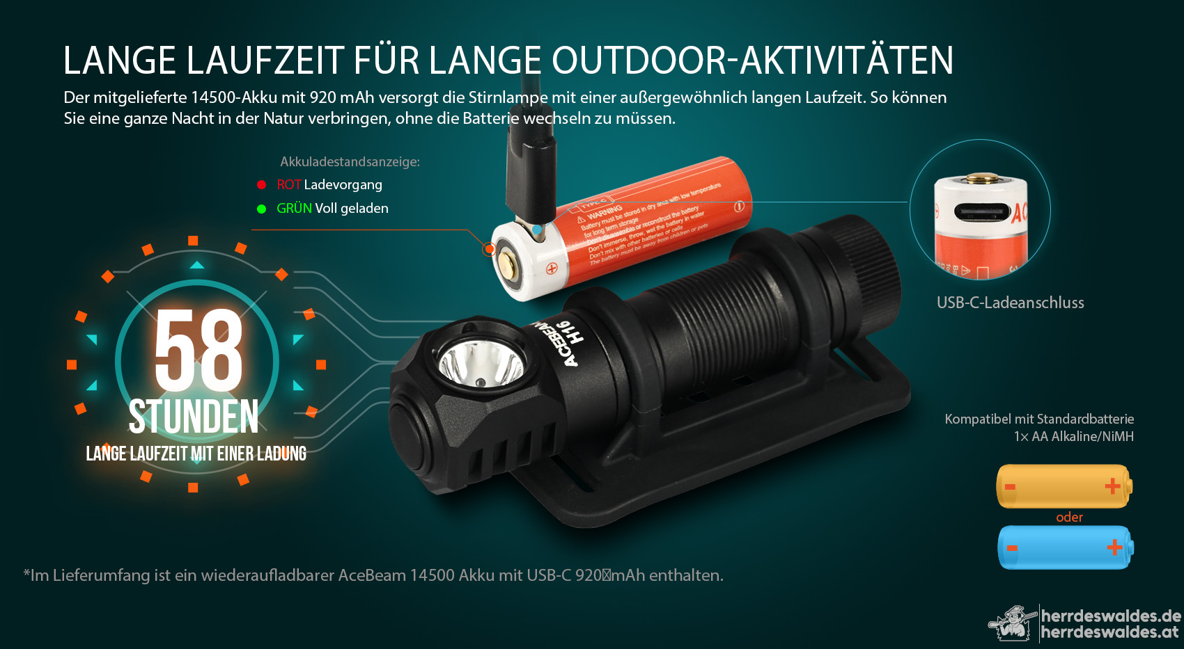 AceBeam H16, 1000 lm, grau - LED-Stirnlampe, grau