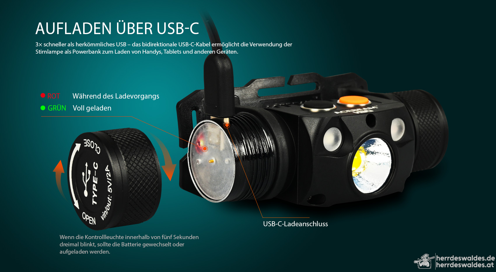 AceBeam H30 R+G, 4000 lm, Schwarz – LED-Stirnlampe, Schwarz