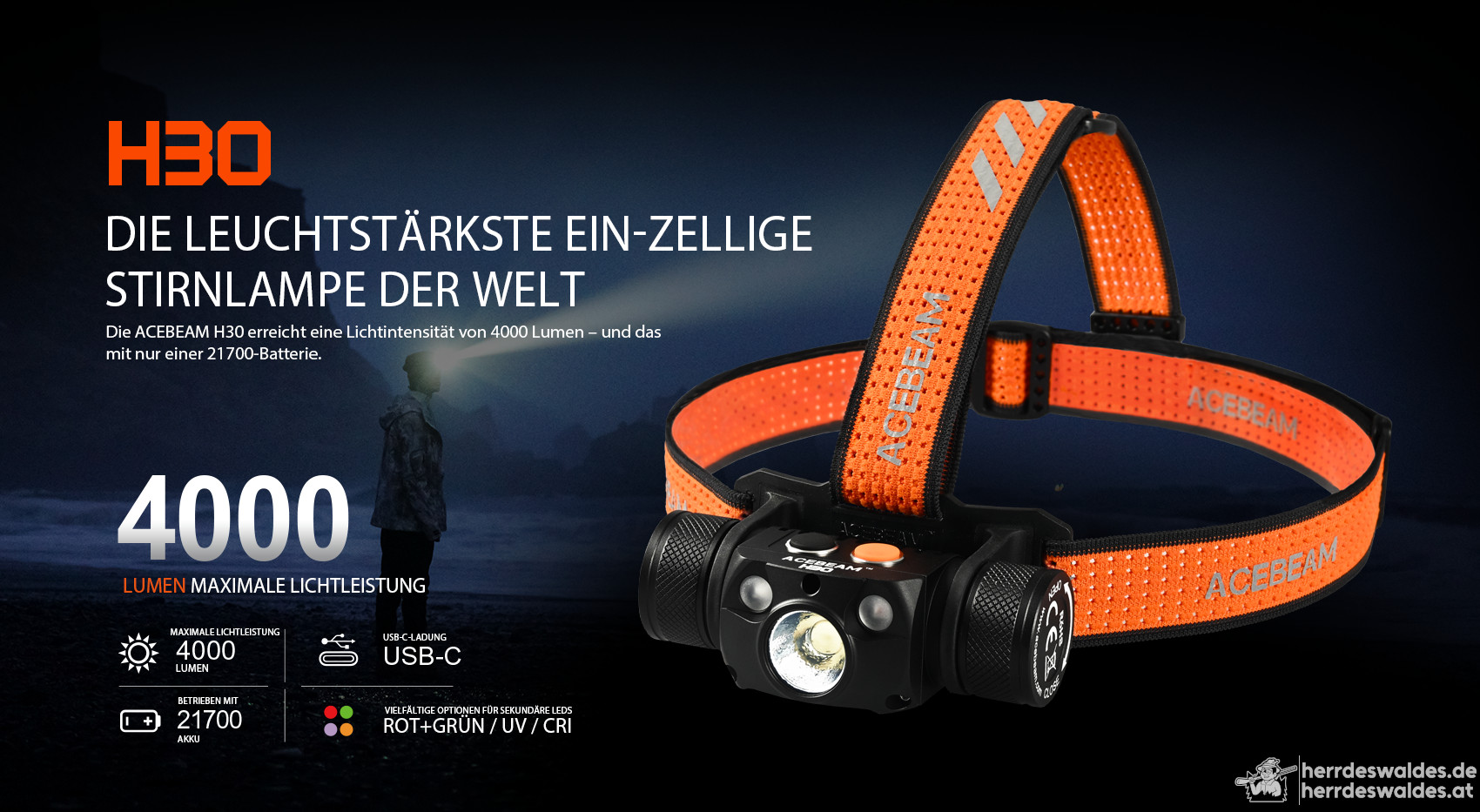 AceBeam H30 R+G, 4000 lm, Schwarz – LED-Stirnlampe, Schwarz