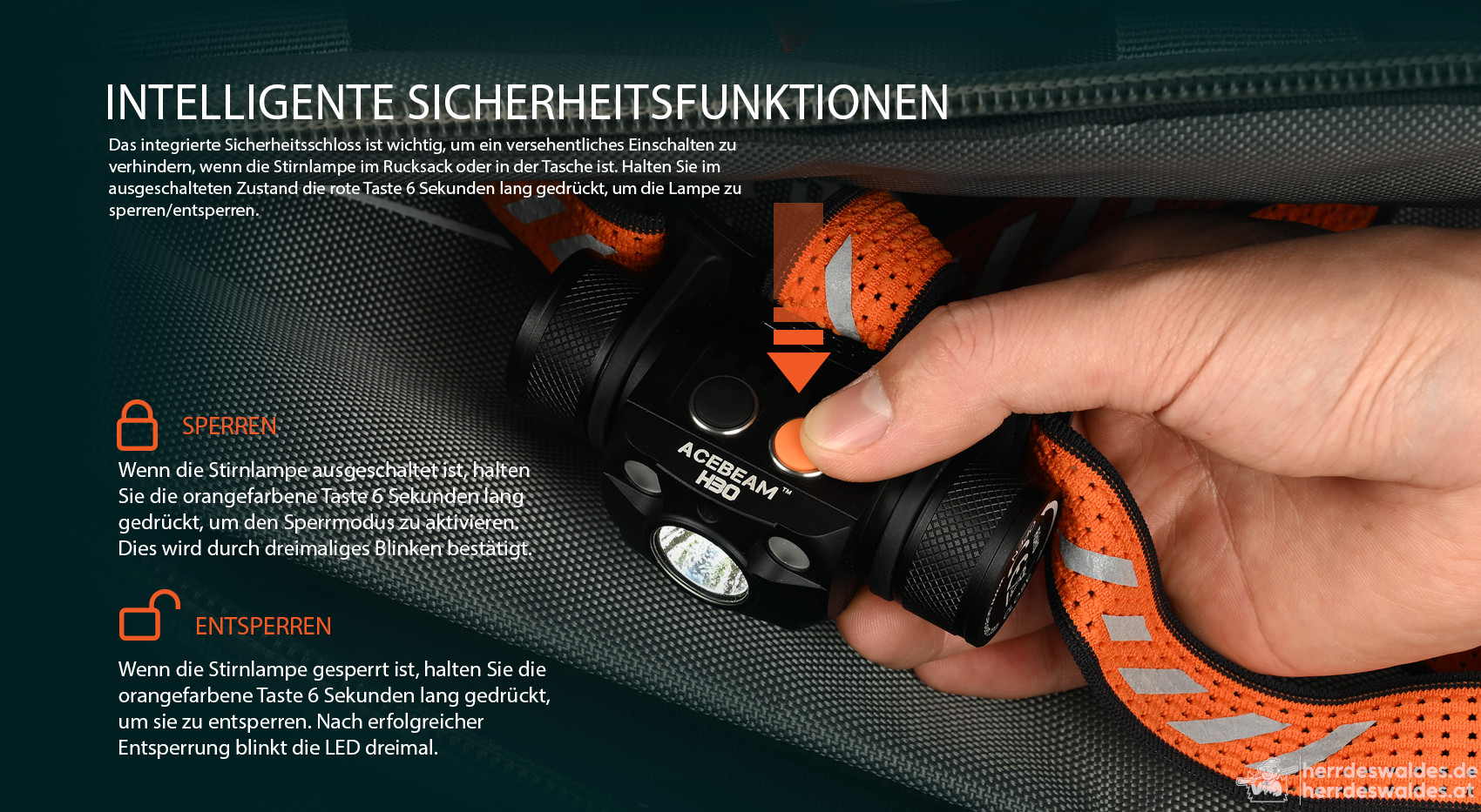 AceBeam H30 R+G, 4000 lm, Schwarz – LED-Stirnlampe, Schwarz
