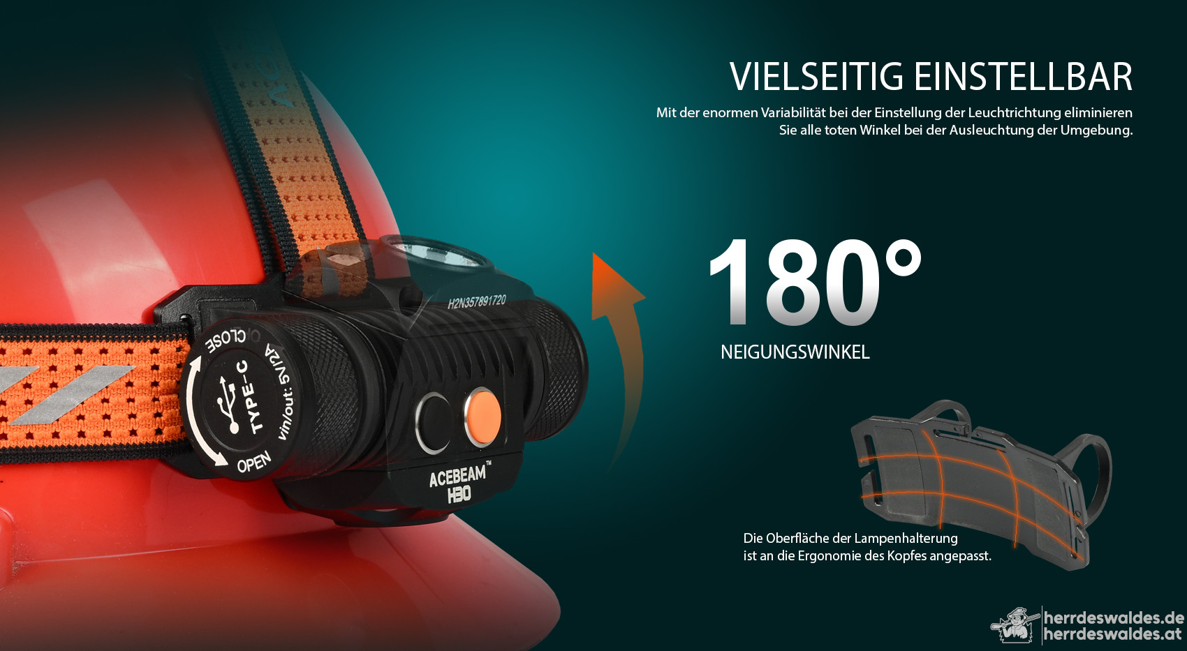 AceBeam H30 R+G, 4000 lm, Schwarz – LED-Stirnlampe, Schwarz