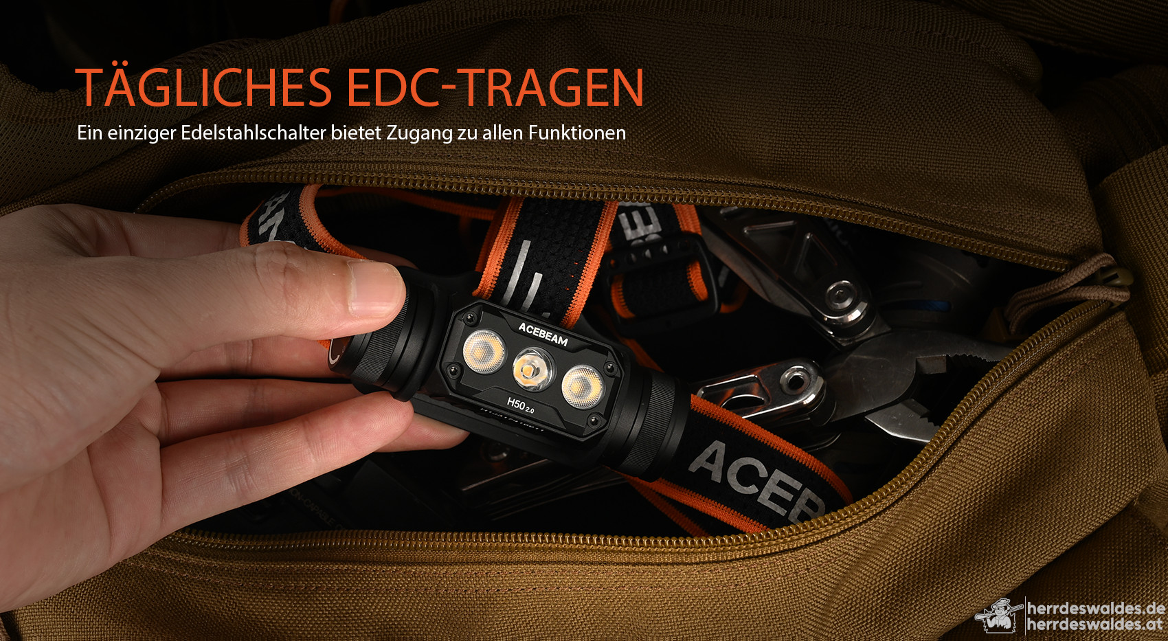 AceBeam H50 2.0, 2000 lm – LED-Stirnlampe, Schwarz