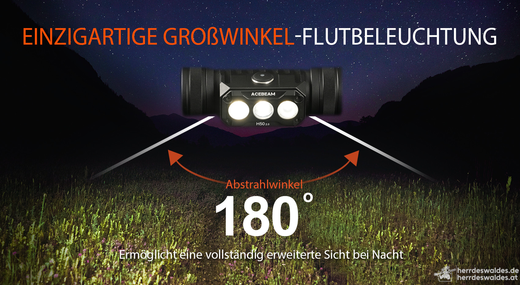 AceBeam H50 2.0, 2000 lm - LED-Stirnlampe, schwarz