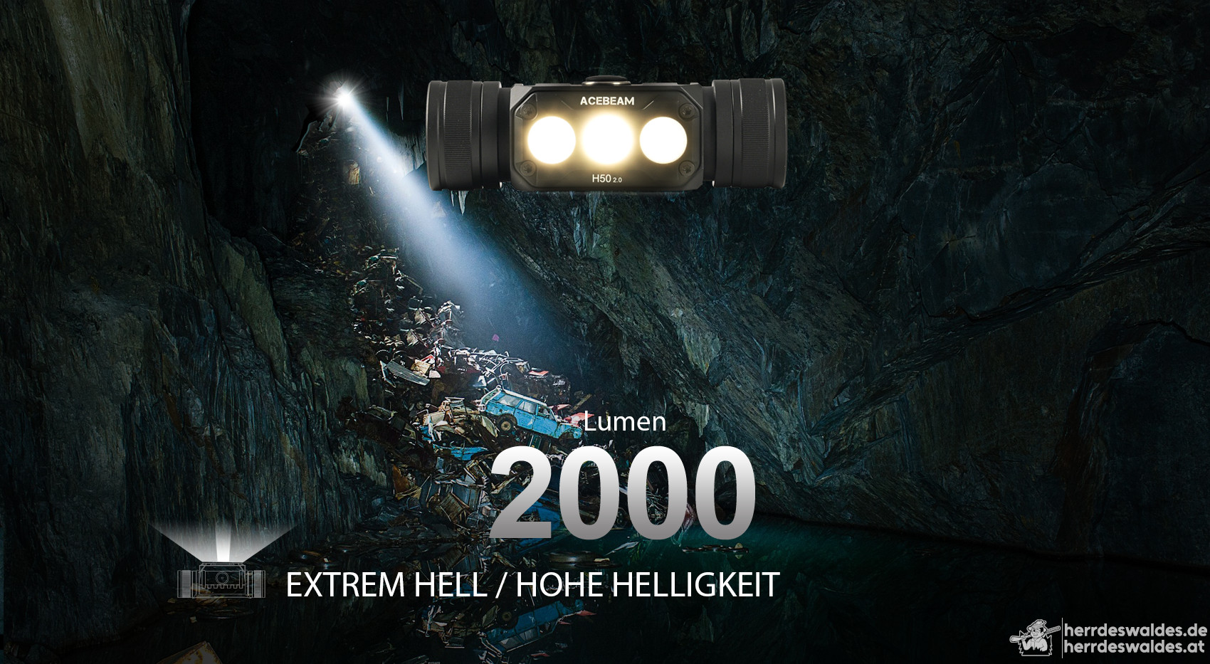 AceBeam H50 2.0, 2000 lm - LED-Stirnlampe, schwarz