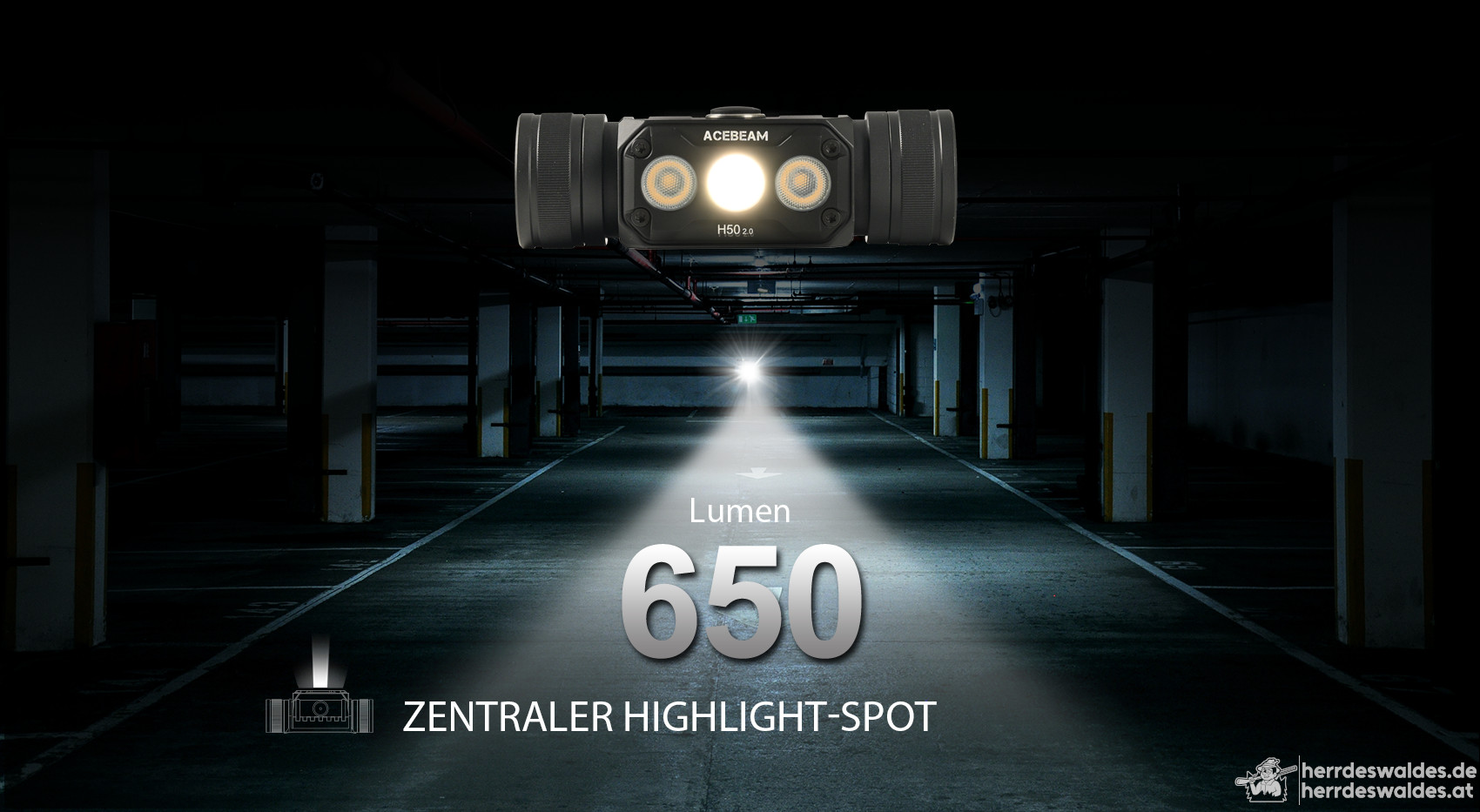 AceBeam H50 2.0, 2000 lm – LED-Stirnlampe, Schwarz