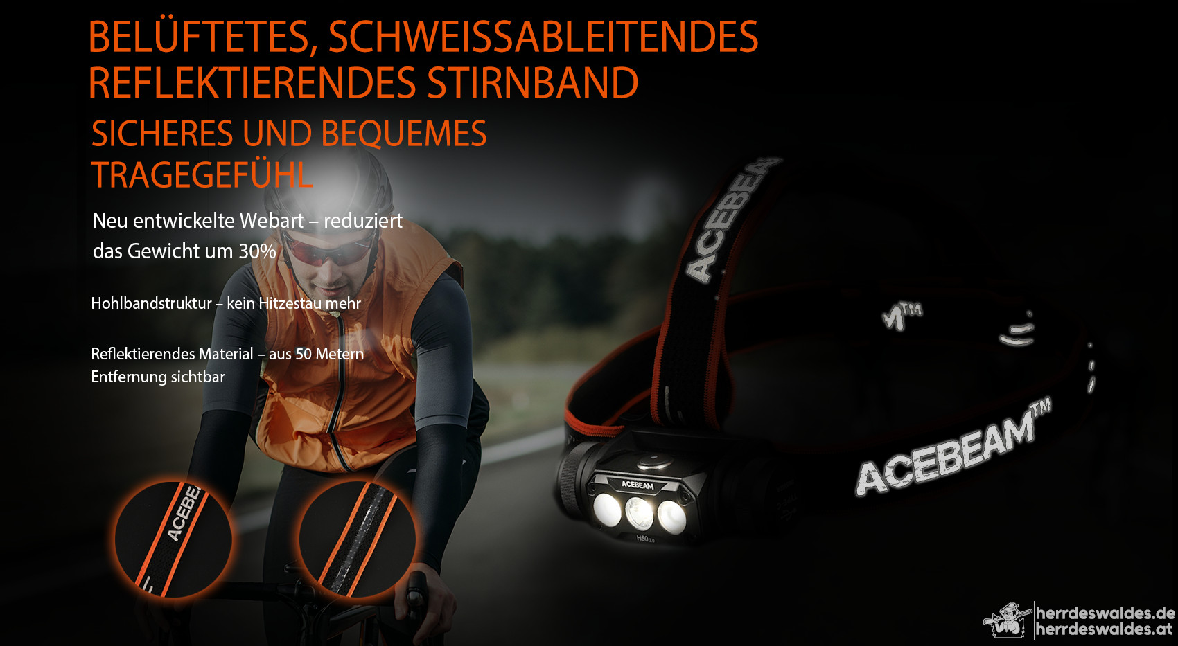 AceBeam H50 2.0, 2000 lm – LED-Stirnlampe, Schwarz