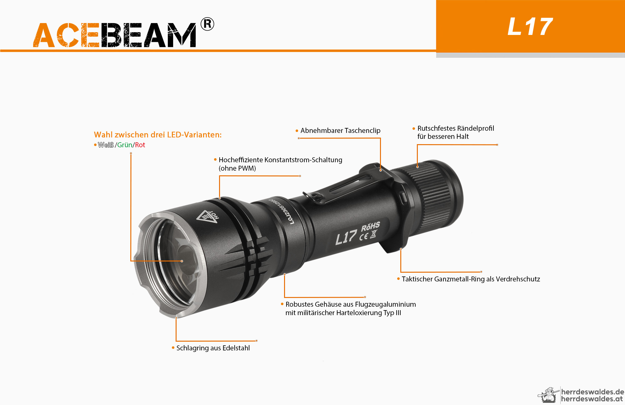 AceBeam L17, 1400 lm – Jagd-LED-Taschenlampe, Schwarz