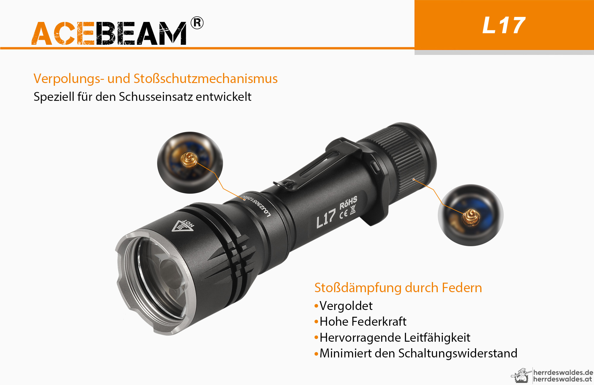 AceBeam L17, 1400 lm – Jagd-LED-Taschenlampe, Schwarz
