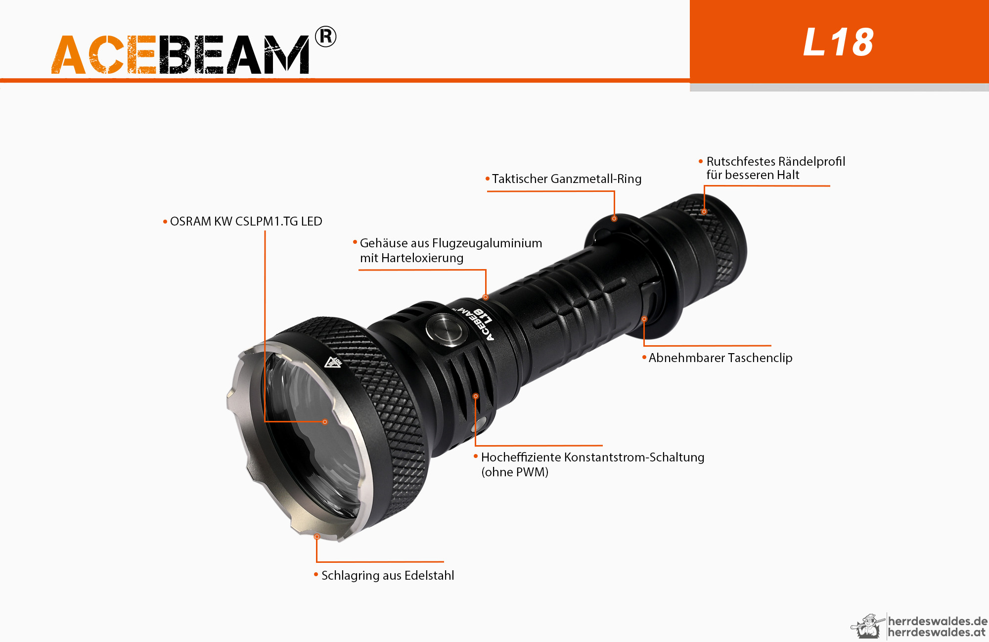 AceBeam L18, 1500 lm – Jagd-LED-Taschenlampe, Schwarz