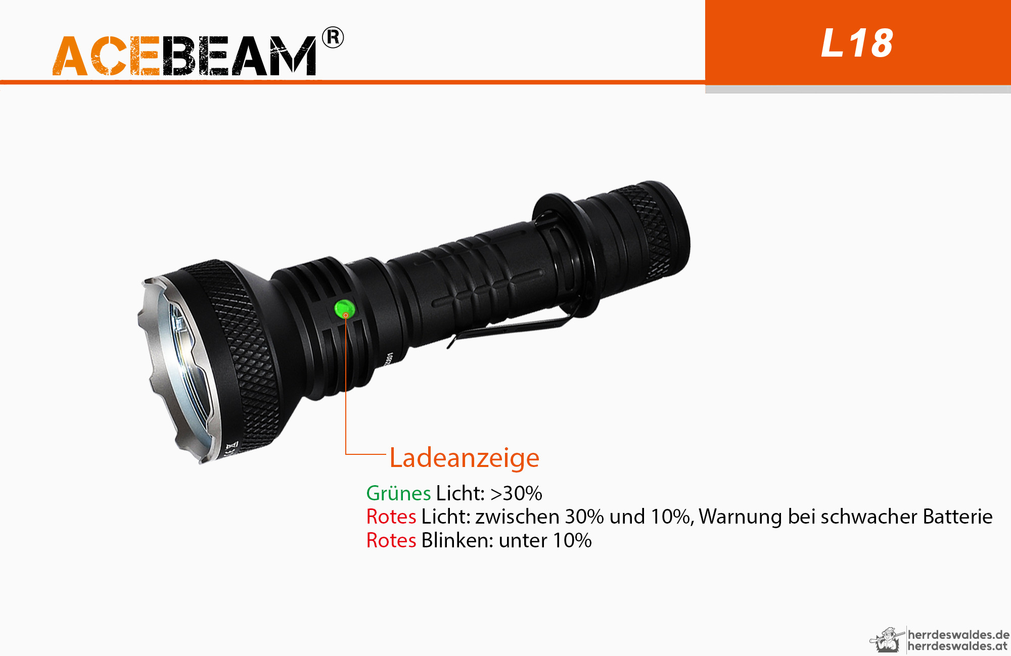 AceBeam L18, 1500 lm – Jagd-LED-Taschenlampe, Schwarz