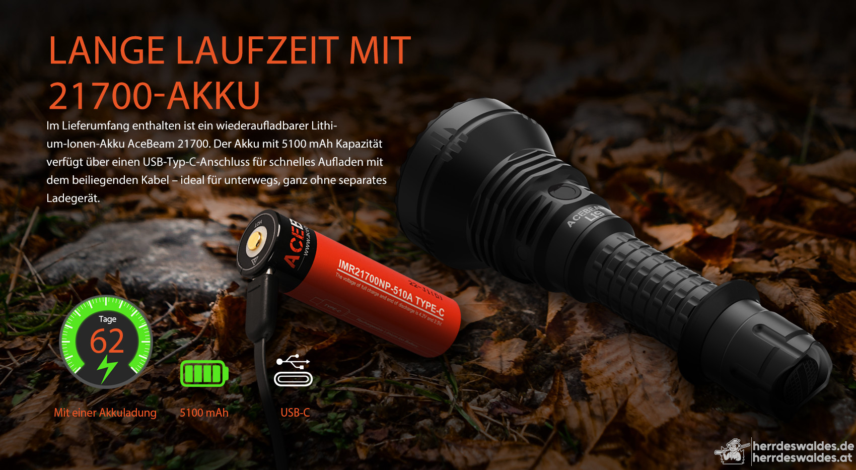 AceBeam L19 2.0, 2200 lm, SFT40 Hi – Jagd-LED-Taschenlampe, Schwarz
