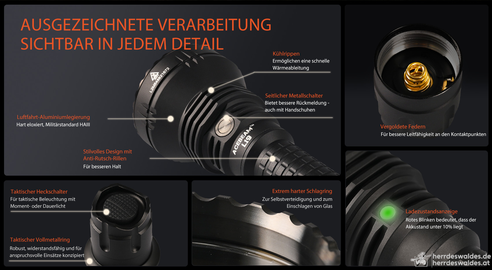AceBeam L19 2.0, 2200 lm, SFT40 Hi – Jagd-LED-Taschenlampe, Schwarz