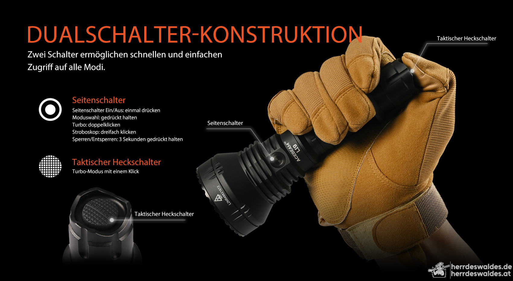 AceBeam L19 2.0, 2200 lm, SFT40 Hi – Jagd-LED-Taschenlampe, Schwarz